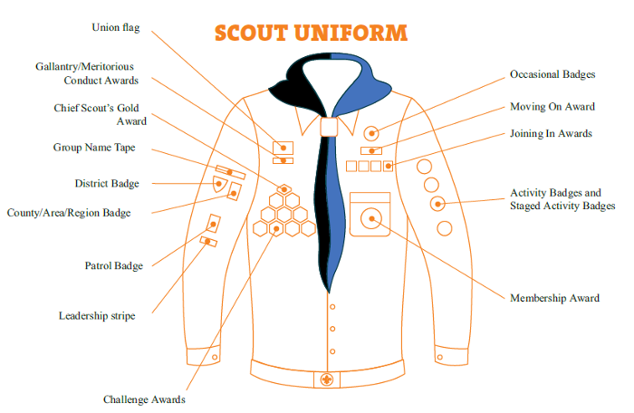 Uniform and Badges – West Thorpe Scout Group